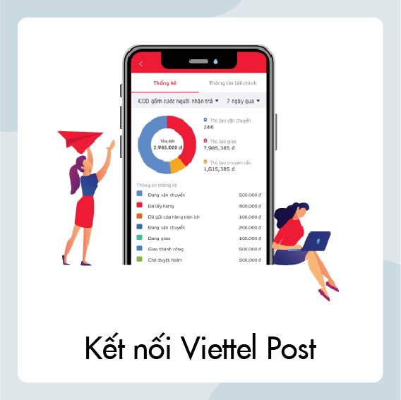 Kết nối Viettel Post