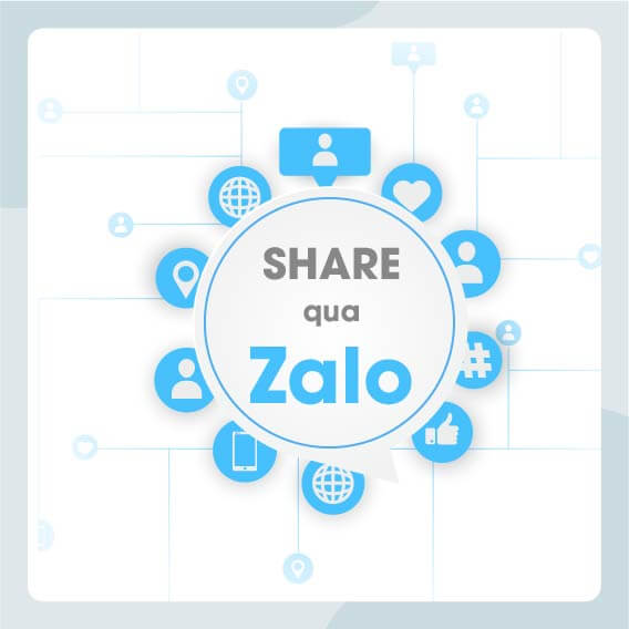 Share qua Zalo